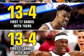 爱游戏登陆入口- 巴特勒带领替补打爆首发 