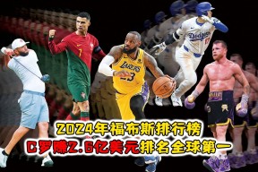 爱游戏在线-C罗回归首秀大放异彩，詹姆斯主场球迷高呼名字的简单介绍